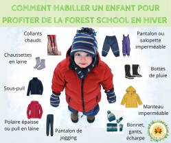 image COMMENT_HABILLER_UN_ENFANT_POUR_PROFITER_DE_LA_FOREST_SCHOOL_EN_HIVER.png (0.9MB)
